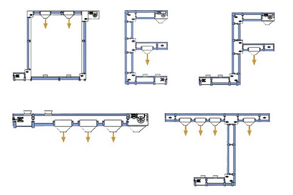 �D(zhu��n)��ʽ�����C(j��)
